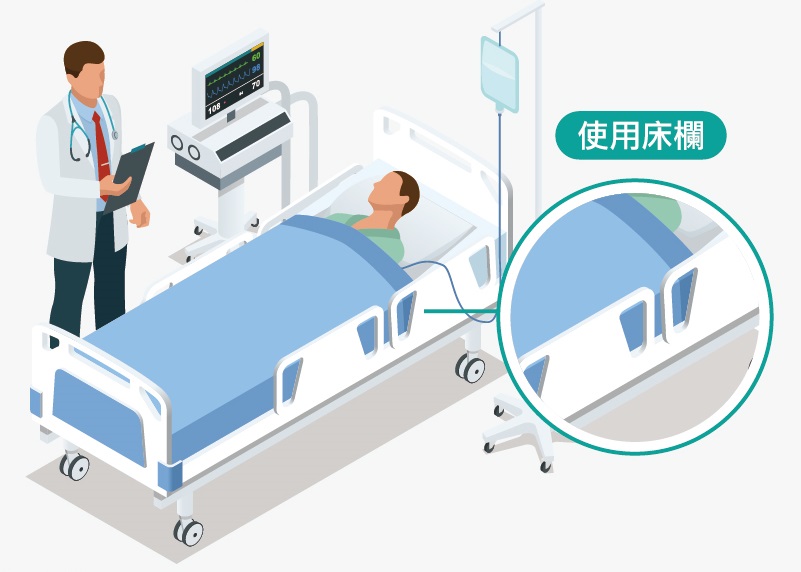 Patient Safety With Fall Prevention Hospitalization 病人安全 如何預防跌倒 住院篇 英文 China Medical University Hospital