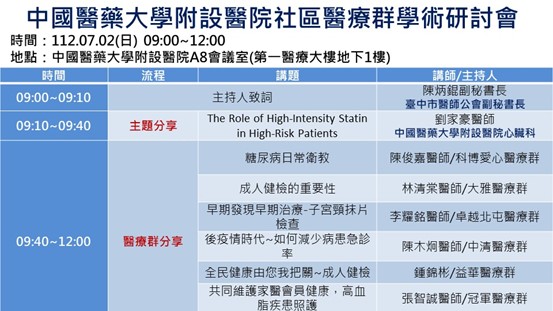 中國附醫社區醫療群經驗分享-第一場