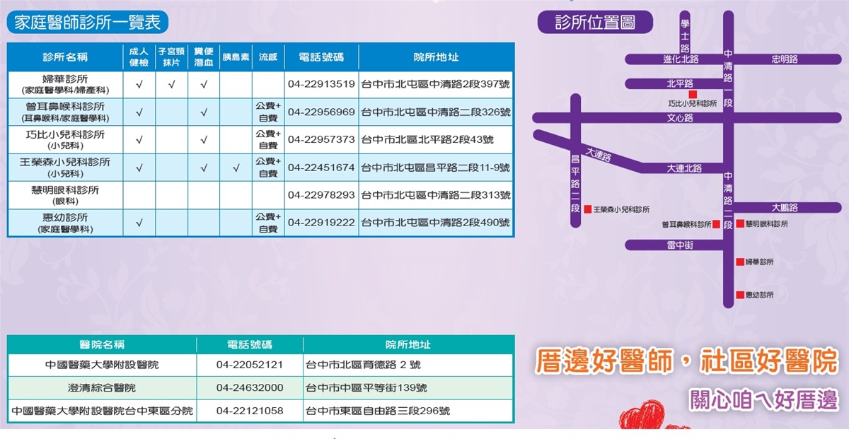 中清社區醫療群