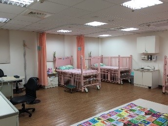 Established Prmium Pediatric Asthma Clinic