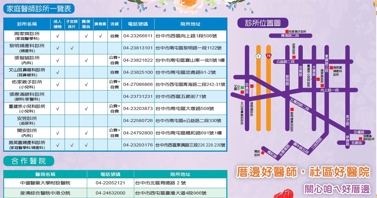 冠軍社區醫療群