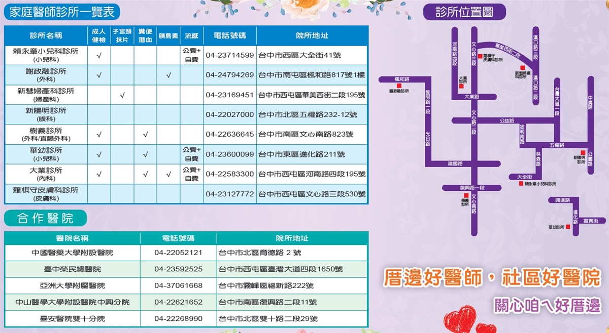 南屯社區醫療群