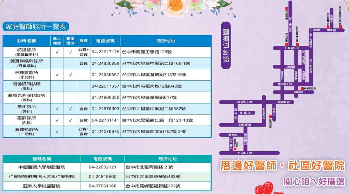 壹零壹社區醫療群