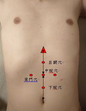 中醫穴位按摩