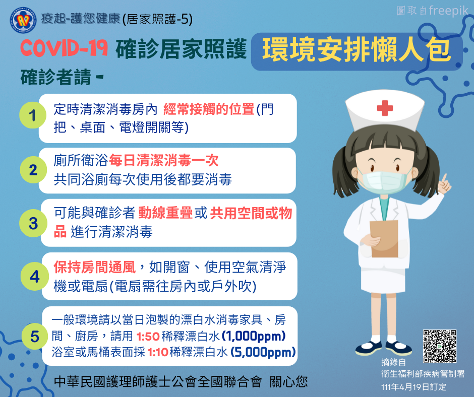 確診者居家環境安排