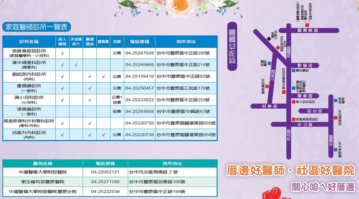 廟東社區醫療群