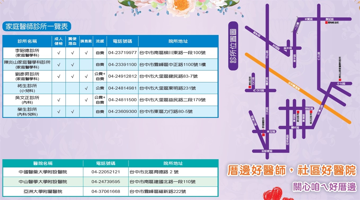 杏林長照社區醫療群