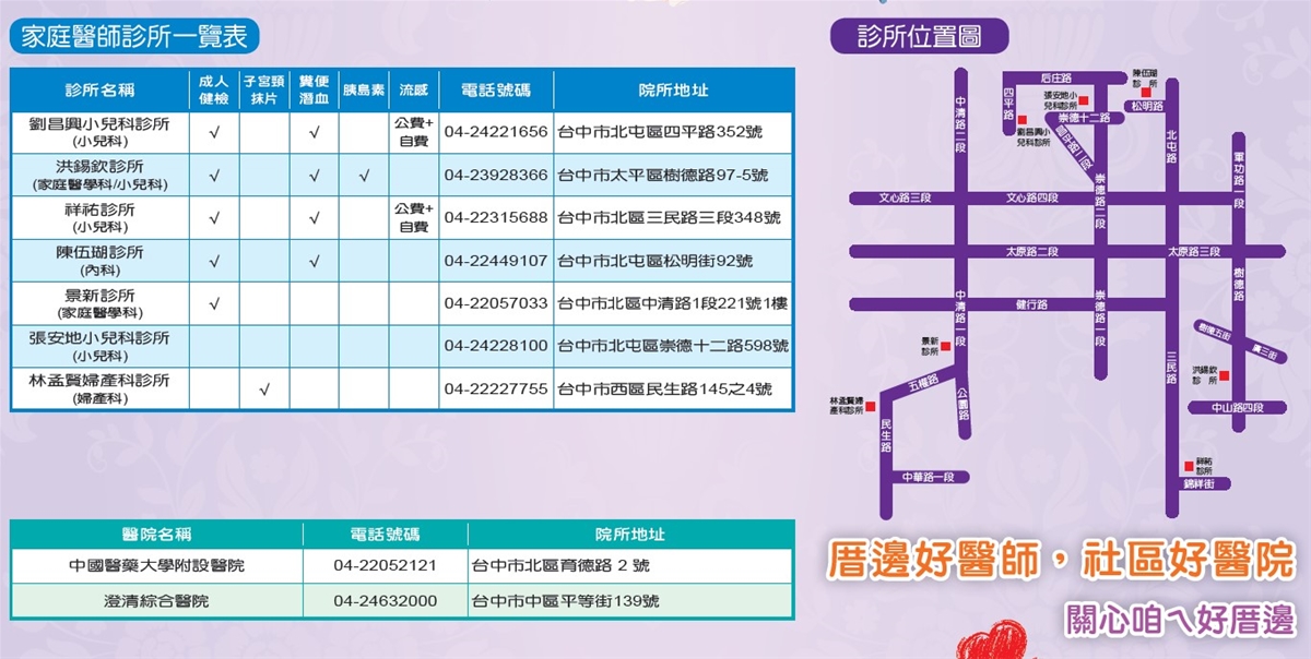 活力社區醫療群