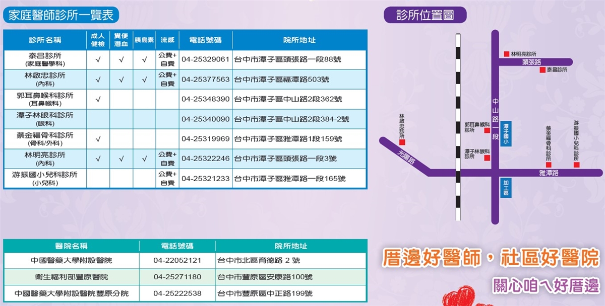 潭仔墘社區醫療群