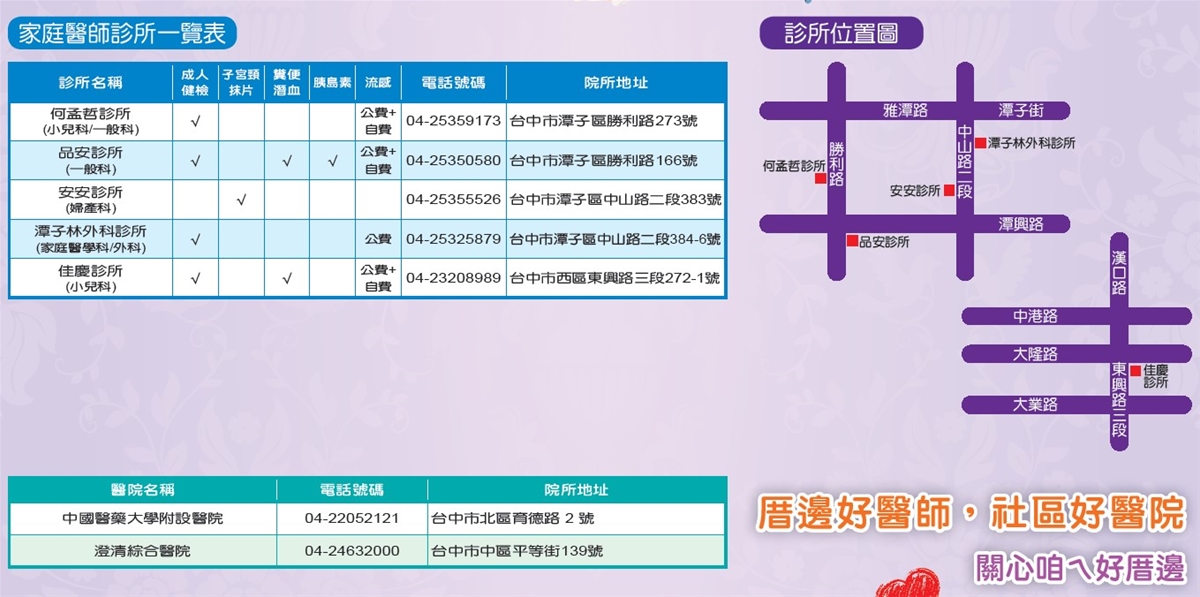 潭子社區醫療群