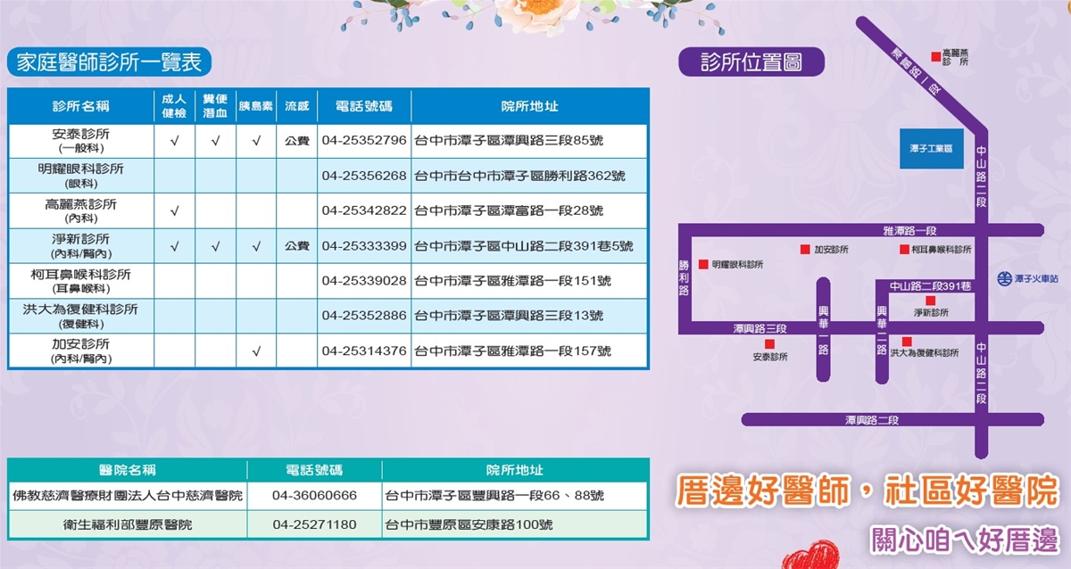 潭心社區醫療群