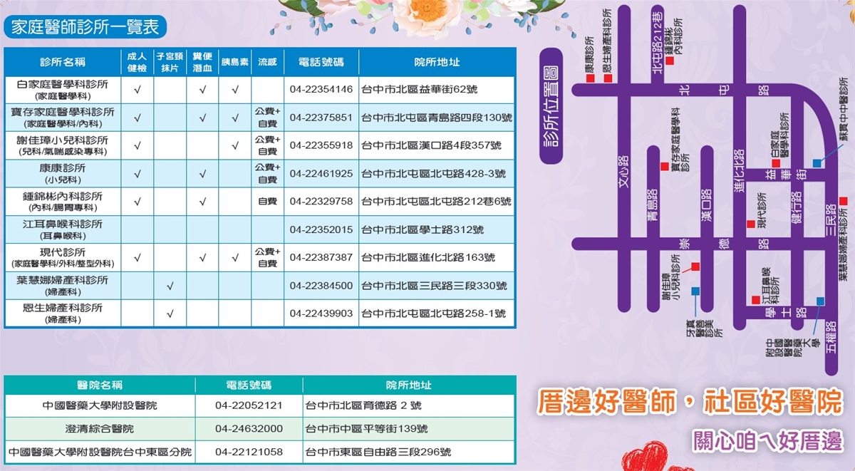 益華社區醫療群