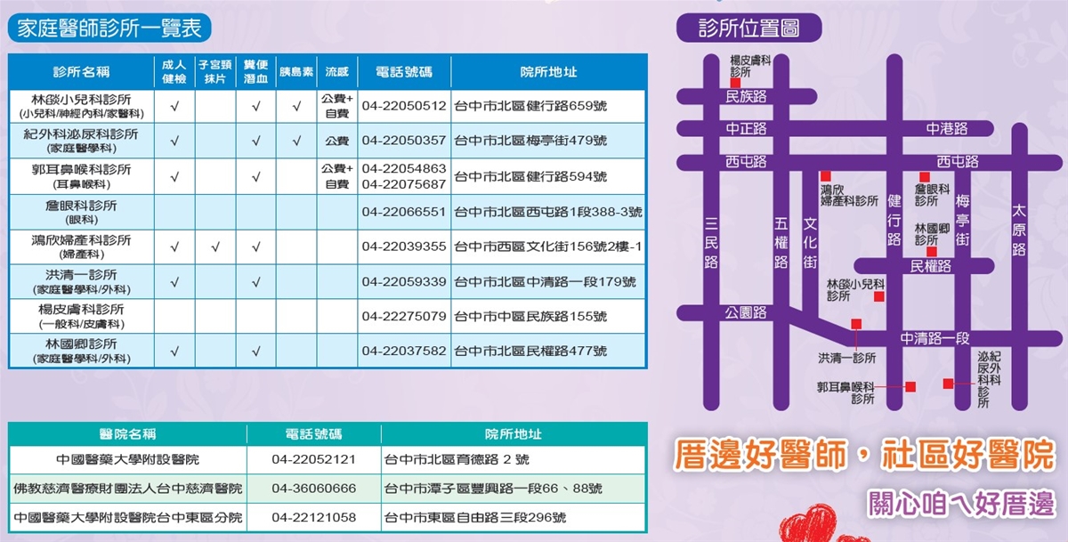 科博愛心社區醫療群