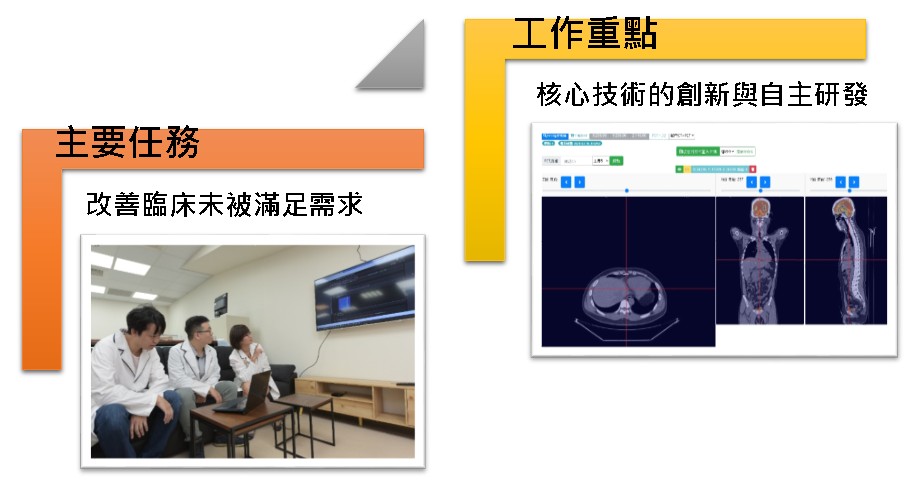 主要任務為針對未被滿足的臨床需求發展人工智慧分析技術與工具