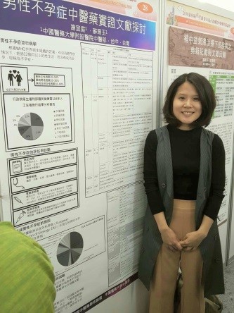 Director Shan-Yu Su instructed Dr. Xie Yiting to participate in the 10th Taipei International Forum of Chinese Medicine Academic Forum on the 88th National Medical Day, and published a poster paper