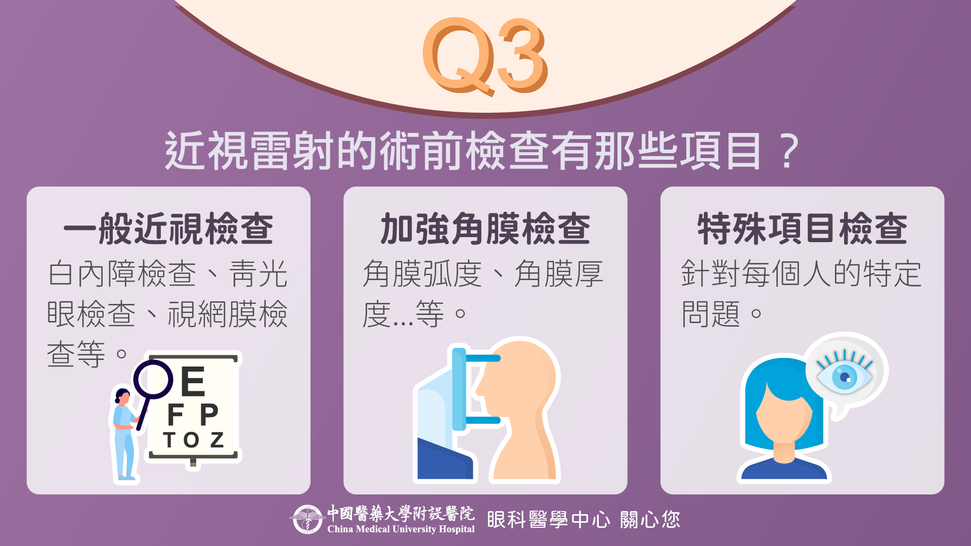 近視雷射手術前的檢查有哪些? 近視雷射手術前的檢查有哪些?