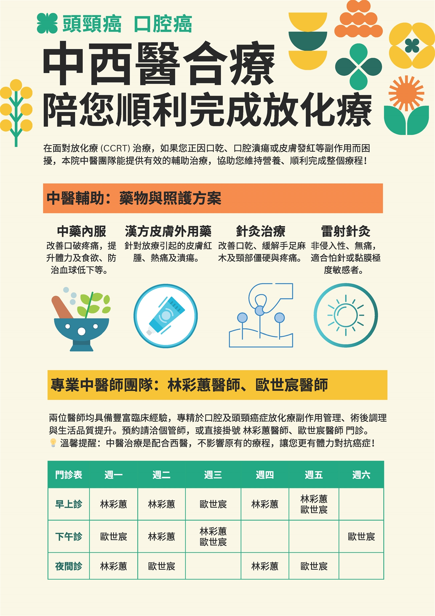 口腔癌治療  中西醫聯合門診