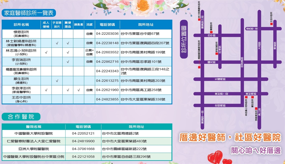 風尚社區醫療群