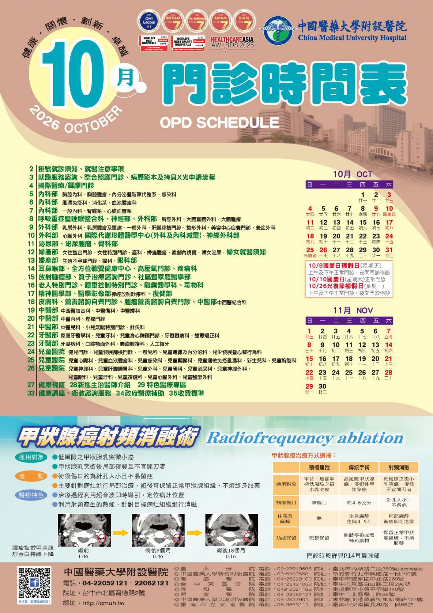 中國附醫115年10月門診時間表