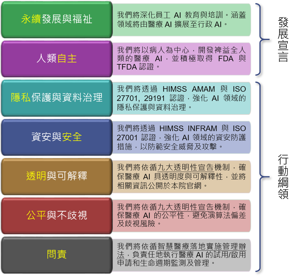 Mission – CMUH Image 1