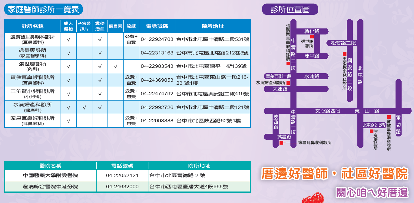 卓越北屯社區醫療群