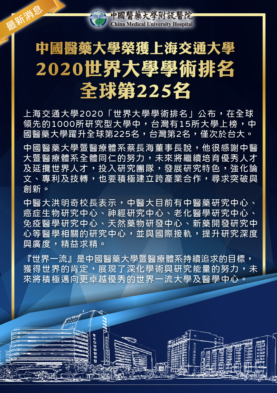 中國醫藥大學榮獲上海交通大學「2020世界大學學術排名」全球第225名