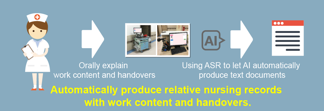 The process of clinical application of nursing staff