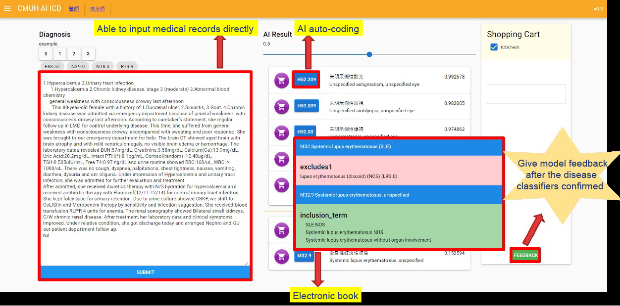 User interface of ICD Auto-Coding System