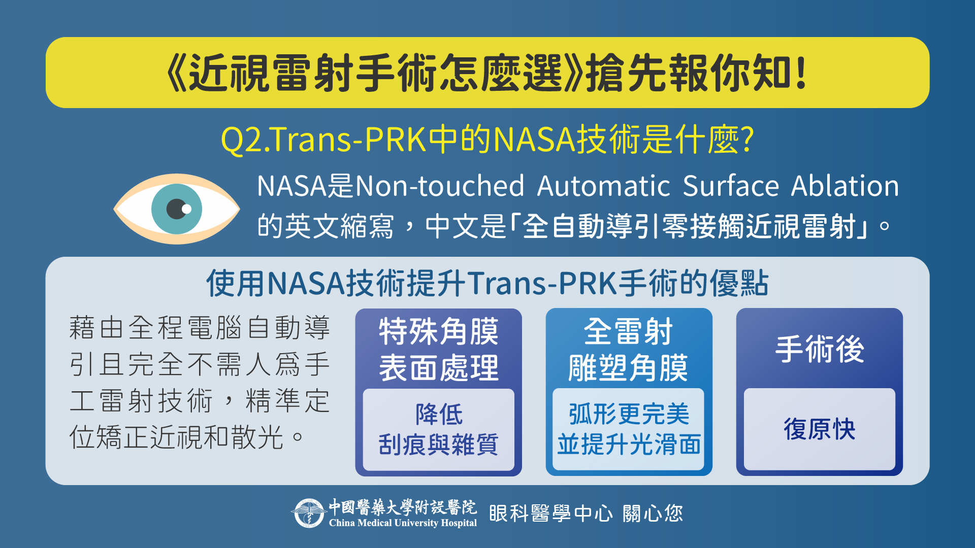 Trans-PRK中的NASA技術是什麼