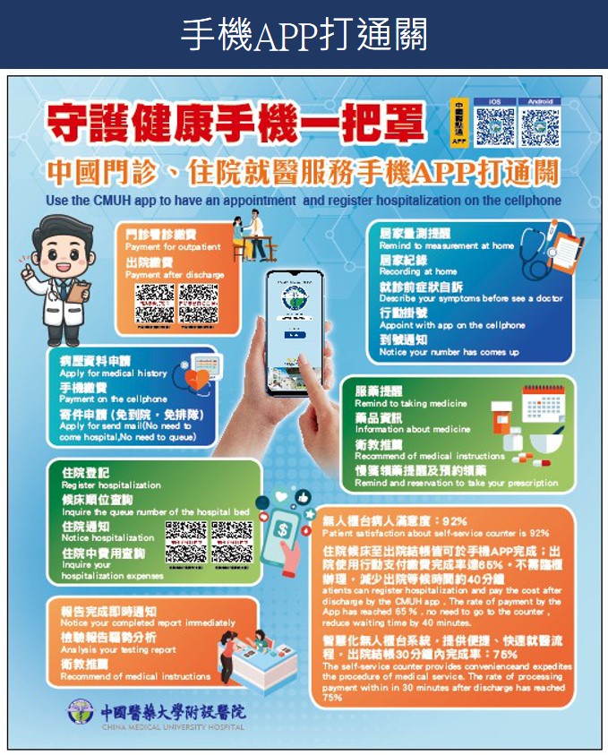 手機APP打通關