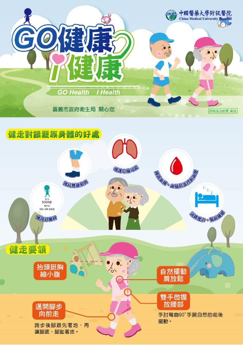 GO健康 I健康