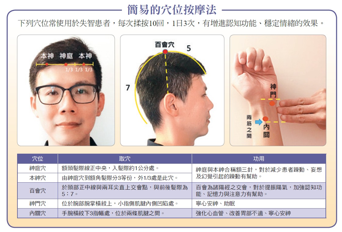 簡易的穴位按摩法