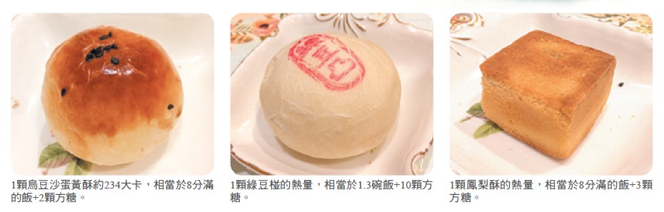 月餅熱量