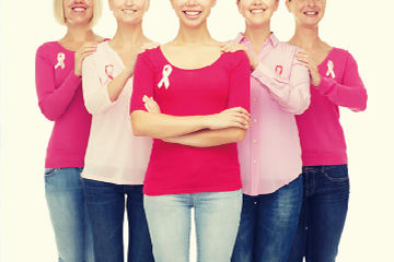 乳癌團隊