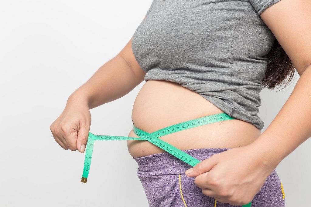 自我評估「肌少肥胖症」中醫調養增肌又減脂