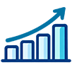 Patient-reported outcome measures(PROMs)