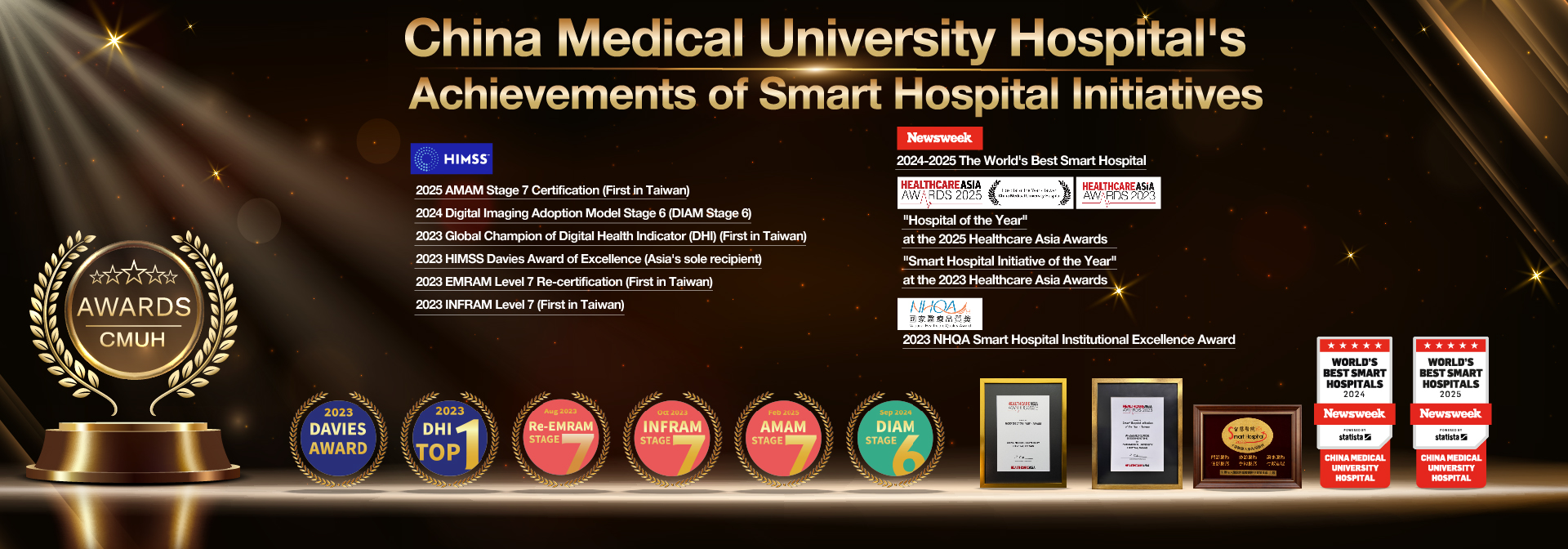 CMUH smart hospital 2023
