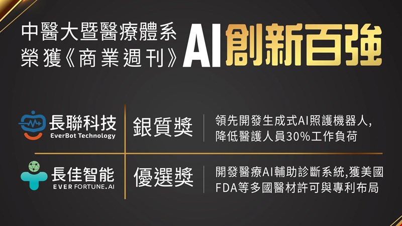 中醫大醫療體系暨生醫園區 榮登《商業週刊》AI 創新百強!
