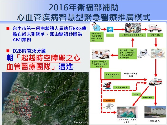 Cardiovascular Medicine Center | Excellence - China Medical University Hospitalno 2img