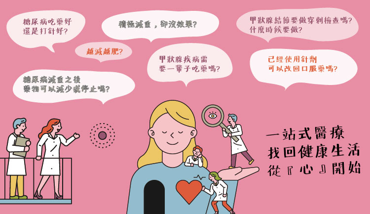 智能糖尿病暨代謝運動中心 中國醫藥大學附設醫院 智能糖尿病暨代謝運動中心 中國醫藥大學附設醫院