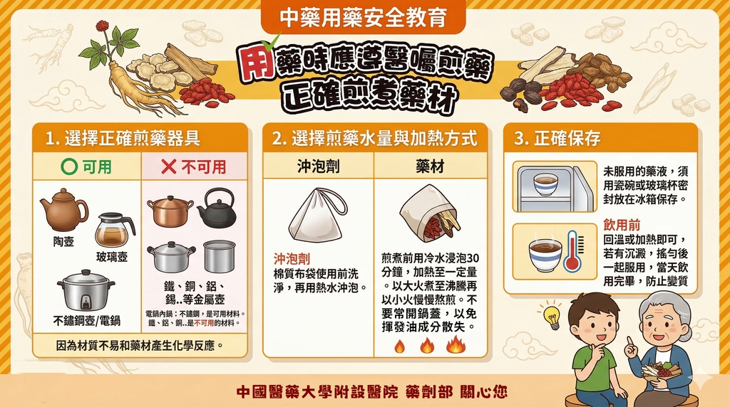 中藥煎煮 的輪播圖片