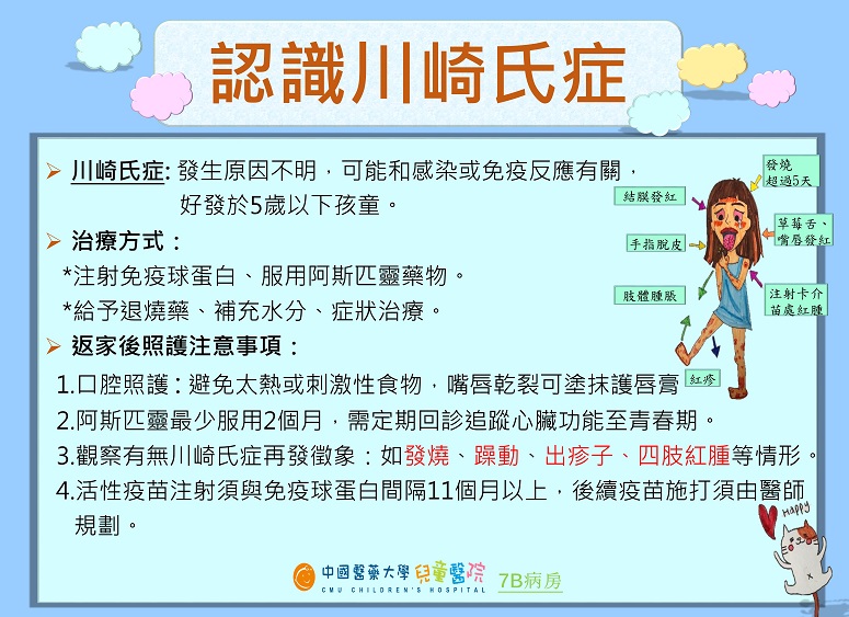 認識川崎氏症 | 衛教海報 - 中國醫藥大學附設醫院 第 1張圖片