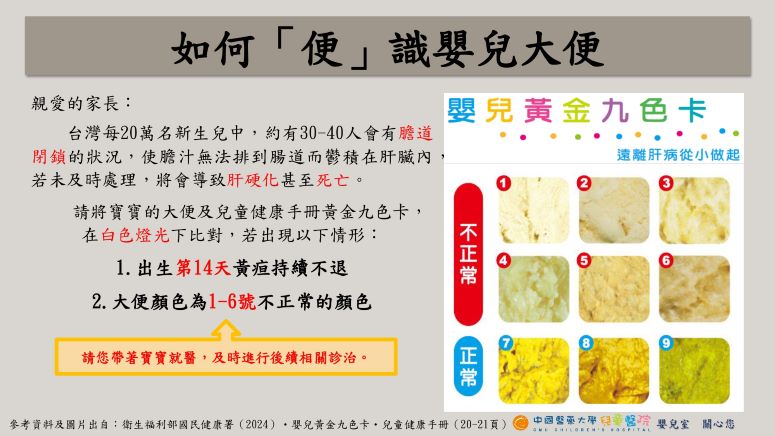 如何「便」識嬰兒大便卡/BR | 衛教海報 - 中國醫藥大學附設醫院 第 1張圖片