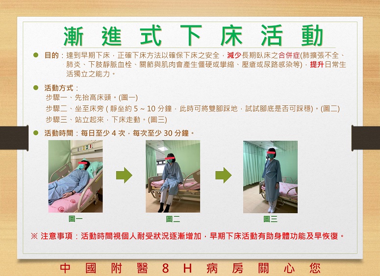 漸進式下床活動 | 衛教海報 - 中國醫藥大學附設醫院 第 1張圖片