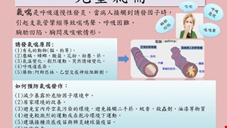 兒童氣喘
