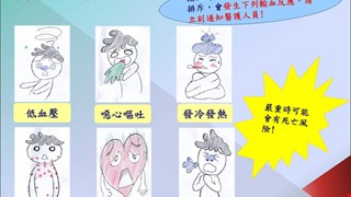 輸血反應症狀