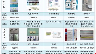 認識腎臟病人常用藥物