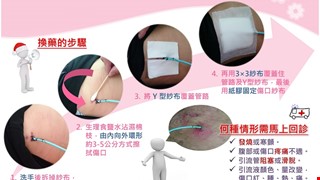 經皮穿肝膽道引流管的照護