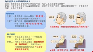 肺部呼吸訓練