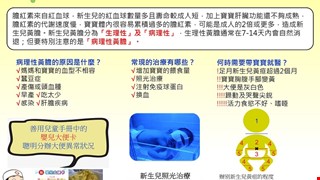 寶寶皮膚黃黃DER~淺談新生兒黃膽